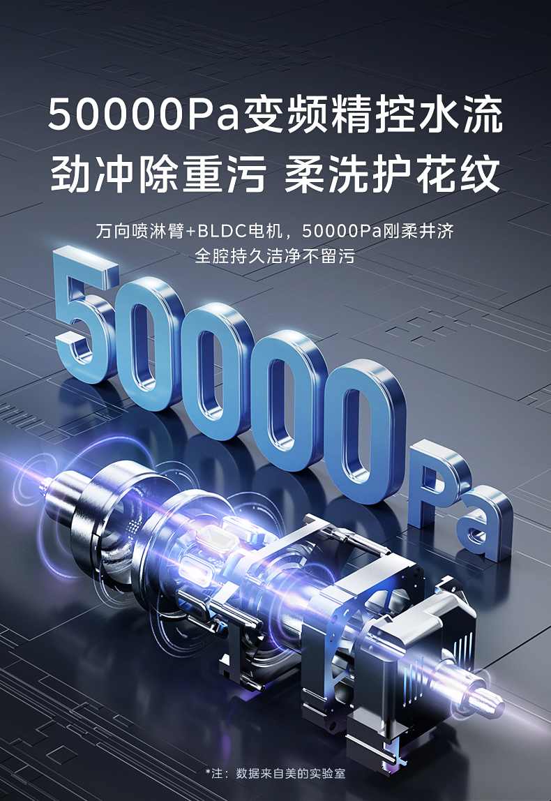 产品详情介绍