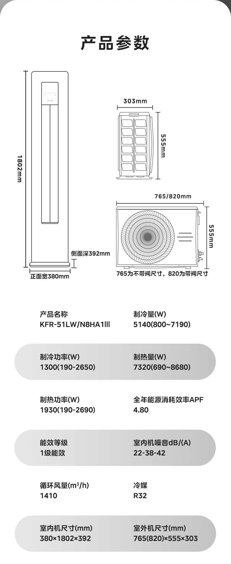 商品详情