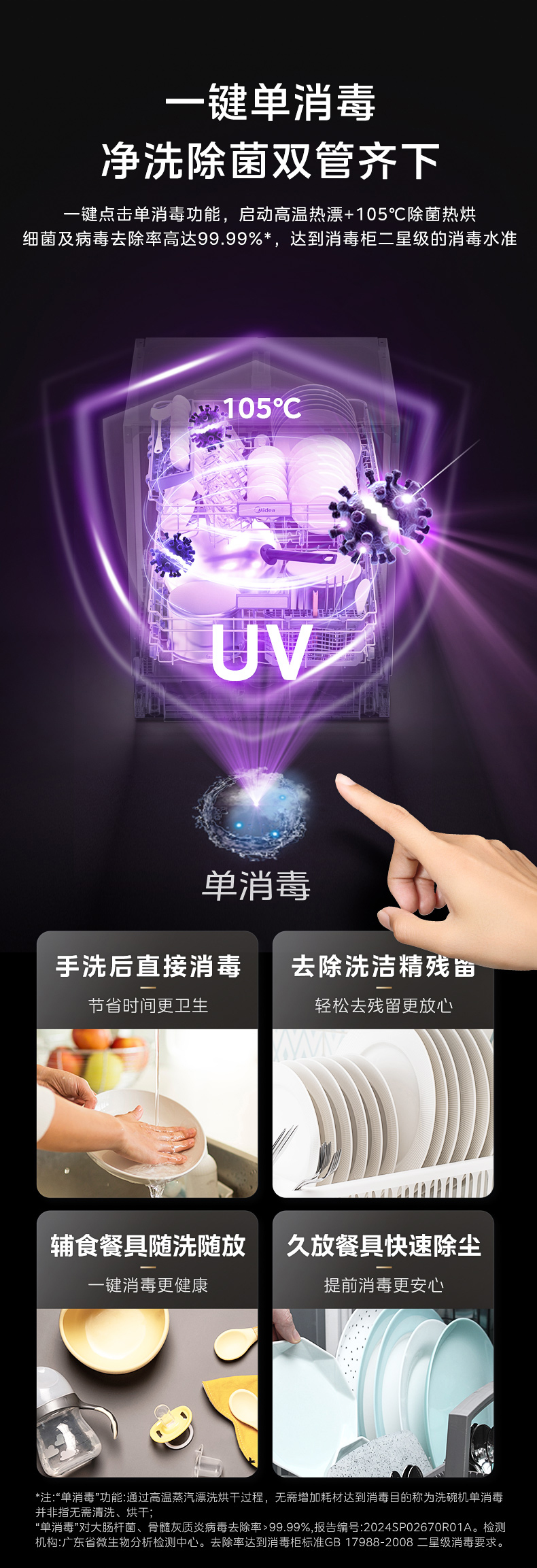 产品详情介绍