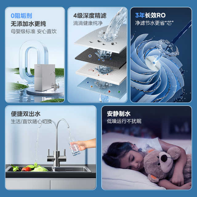 美的小钢炮MRC2488-600G 橱下式净水机