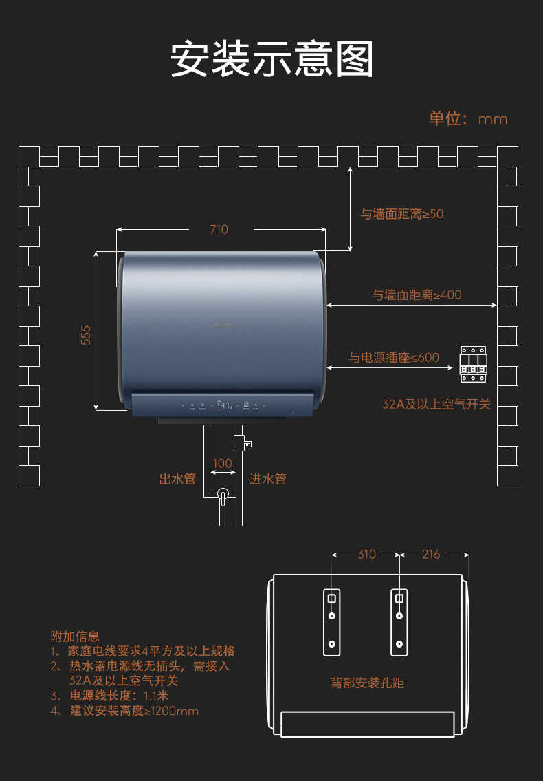 商品详情