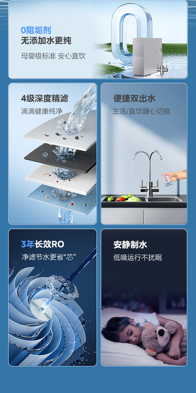 产品详情介绍