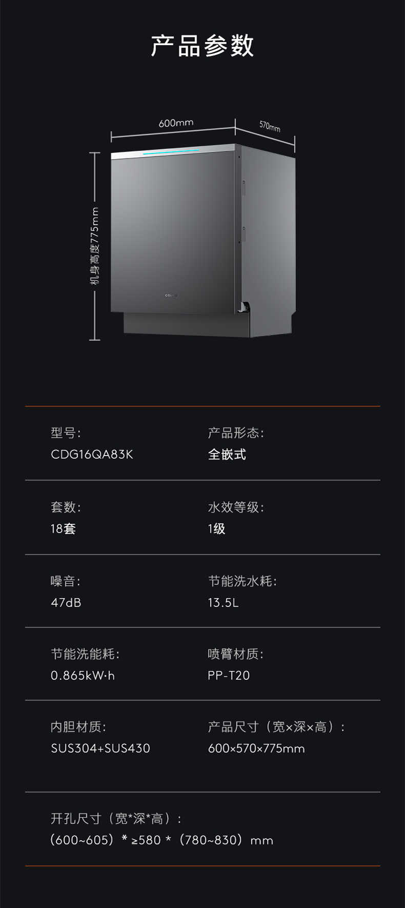 商品详情
