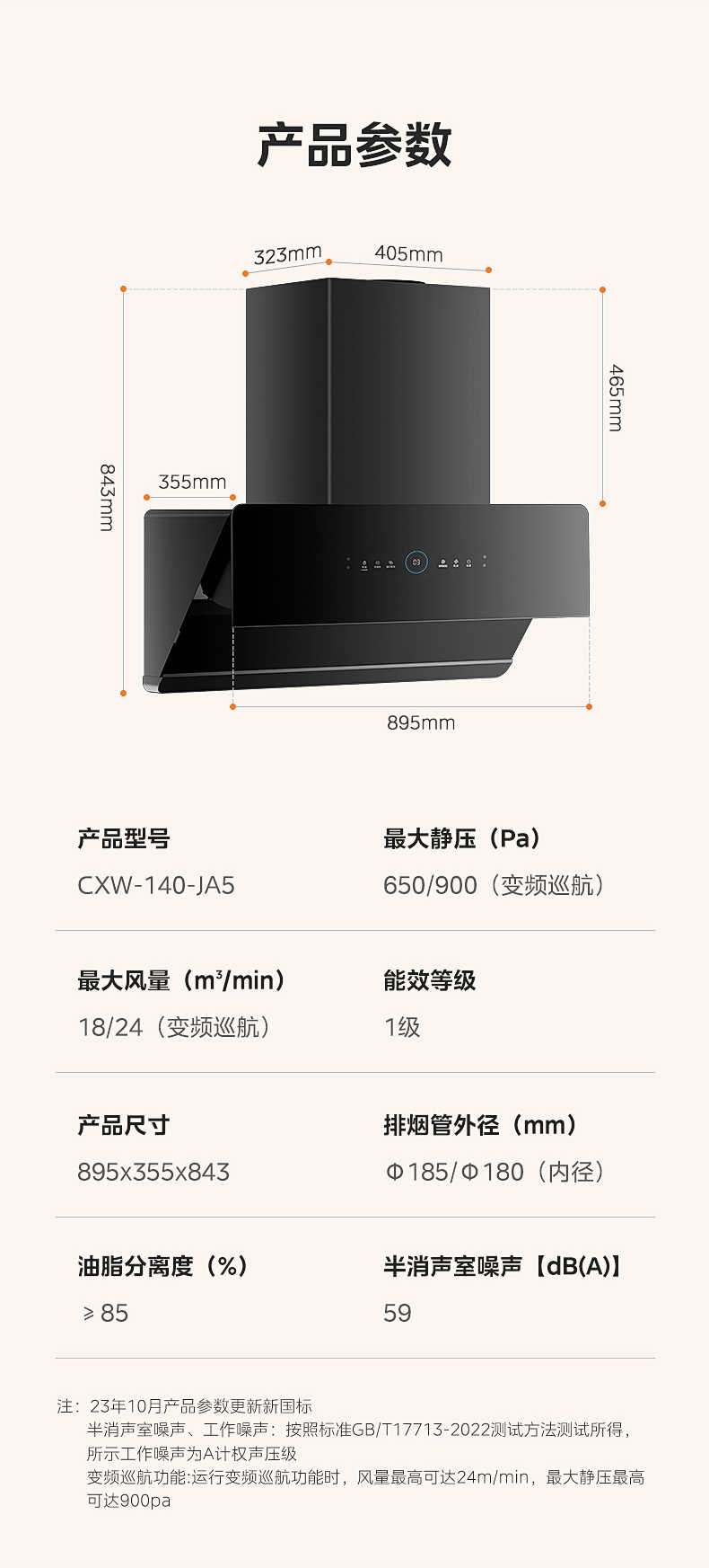 商品详情