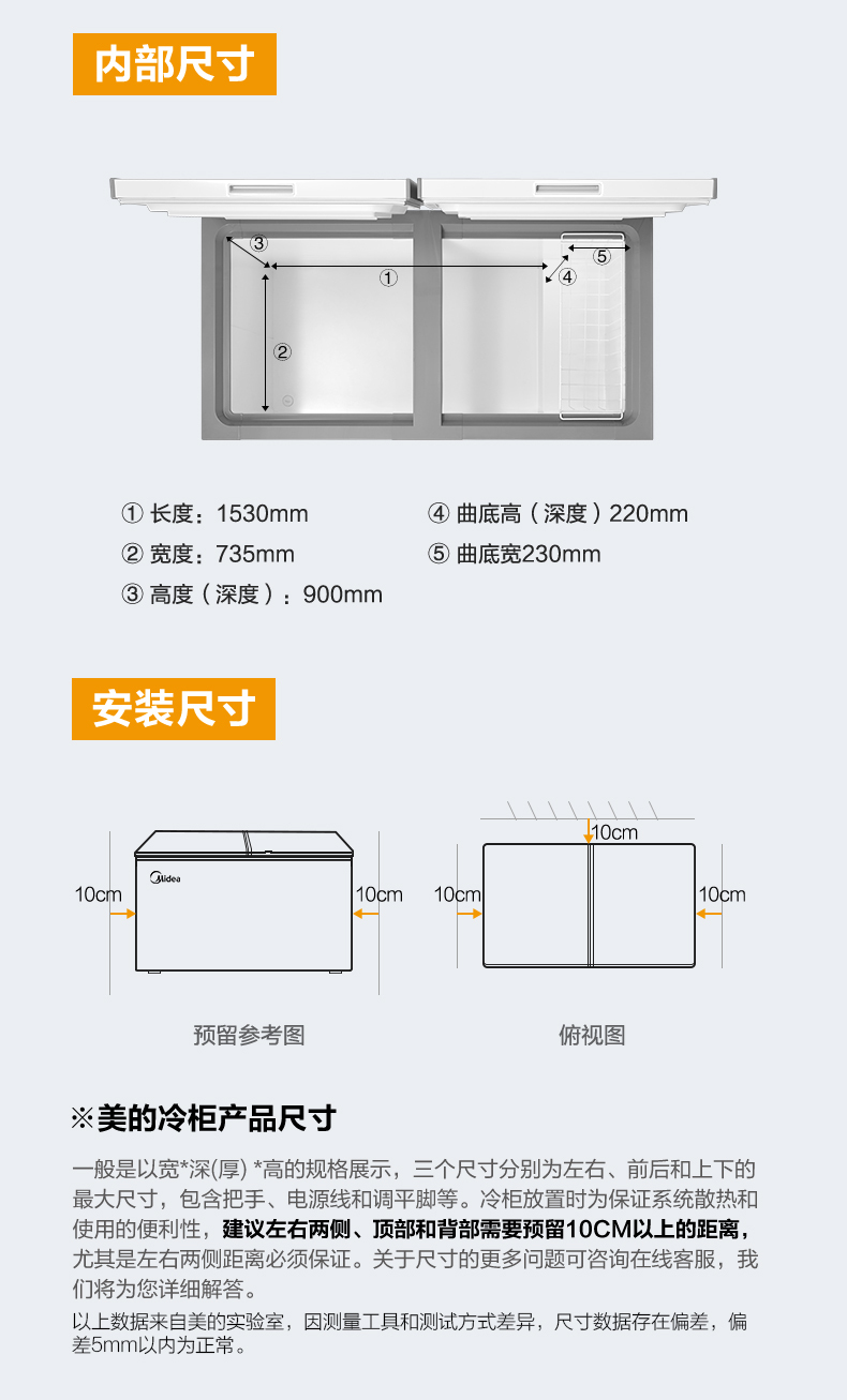 产品详情介绍