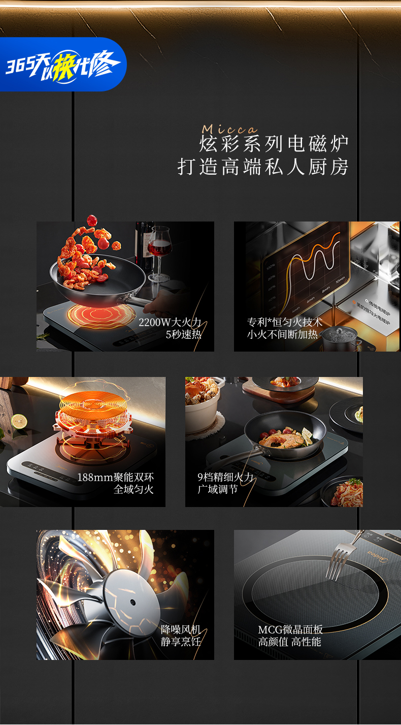产品详情介绍