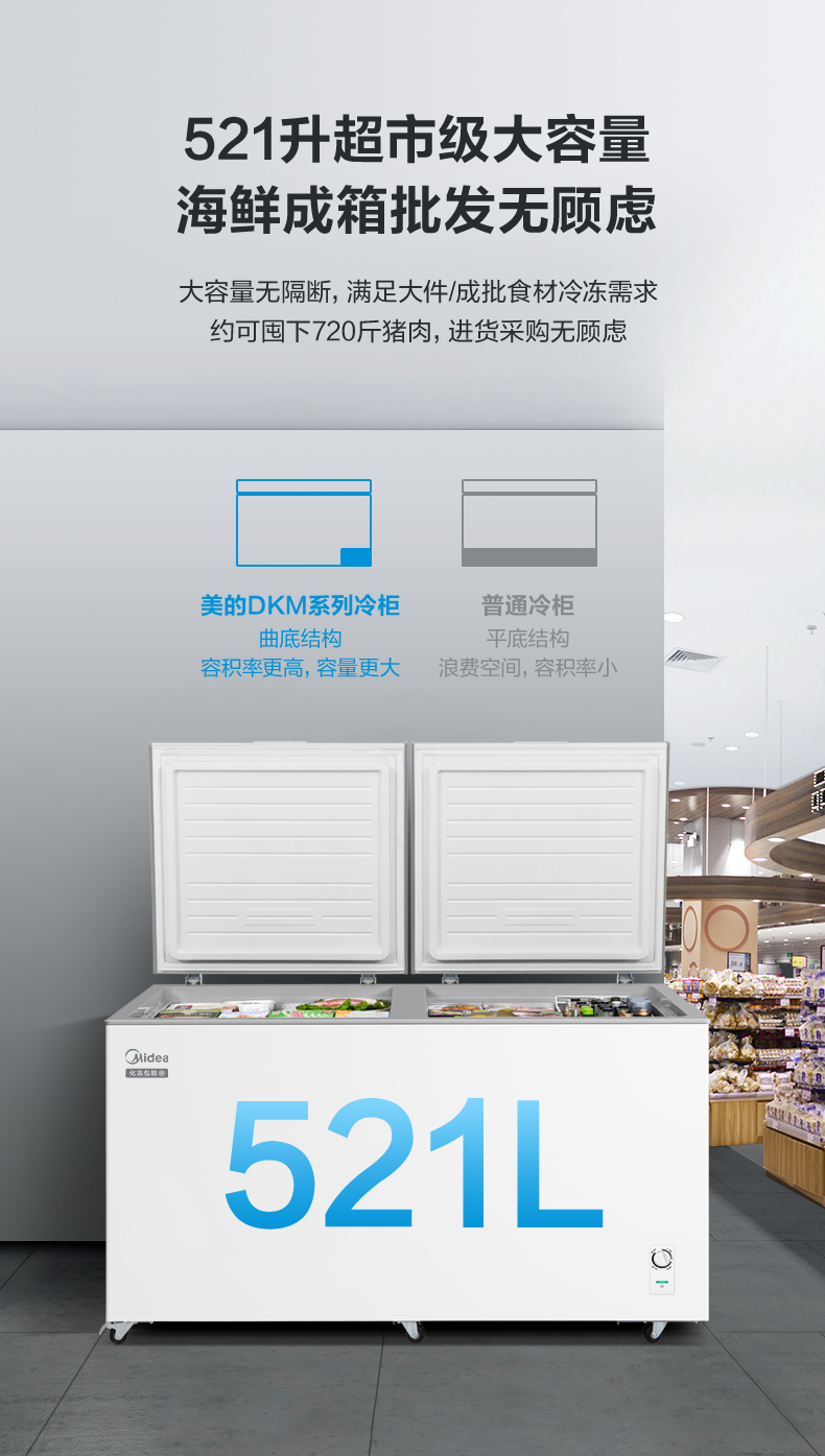 产品详情介绍