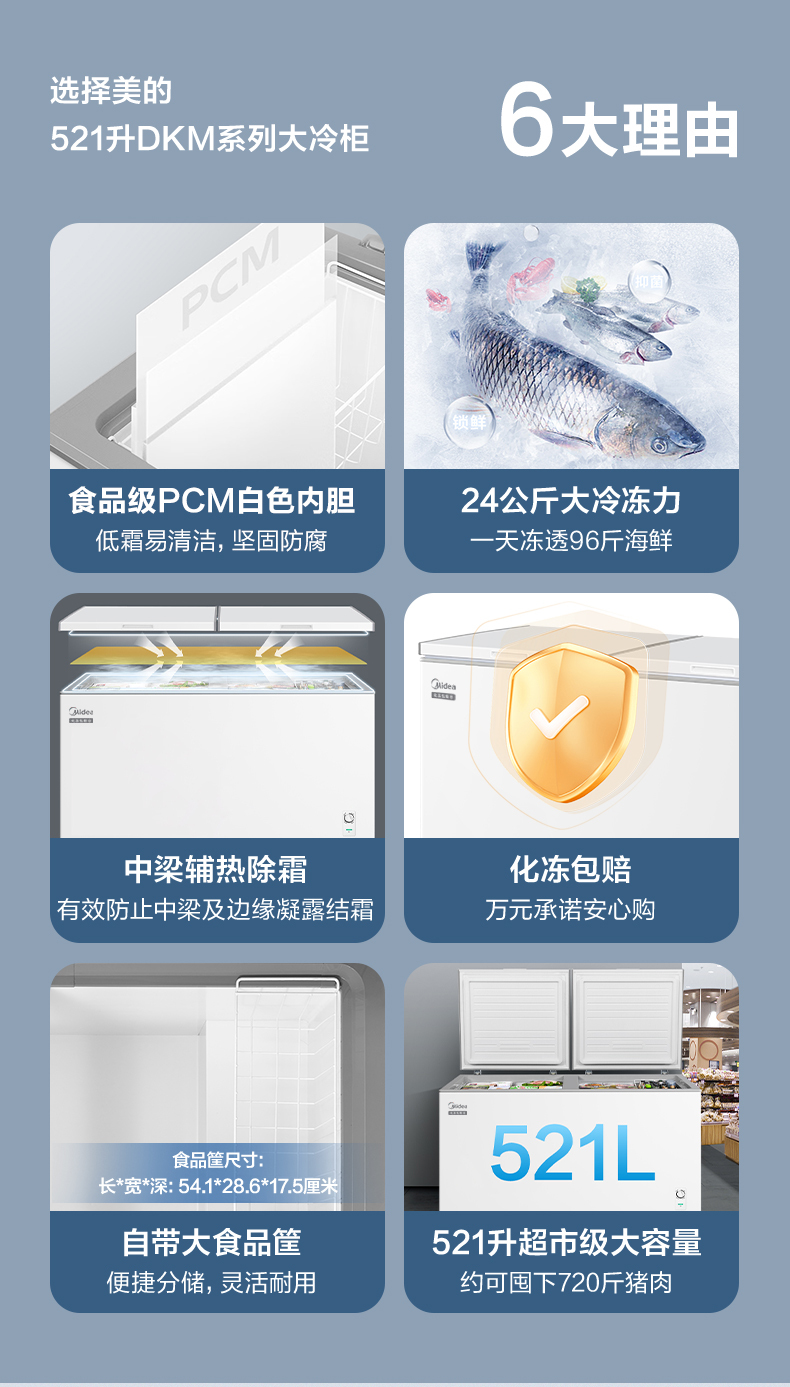 产品详情介绍