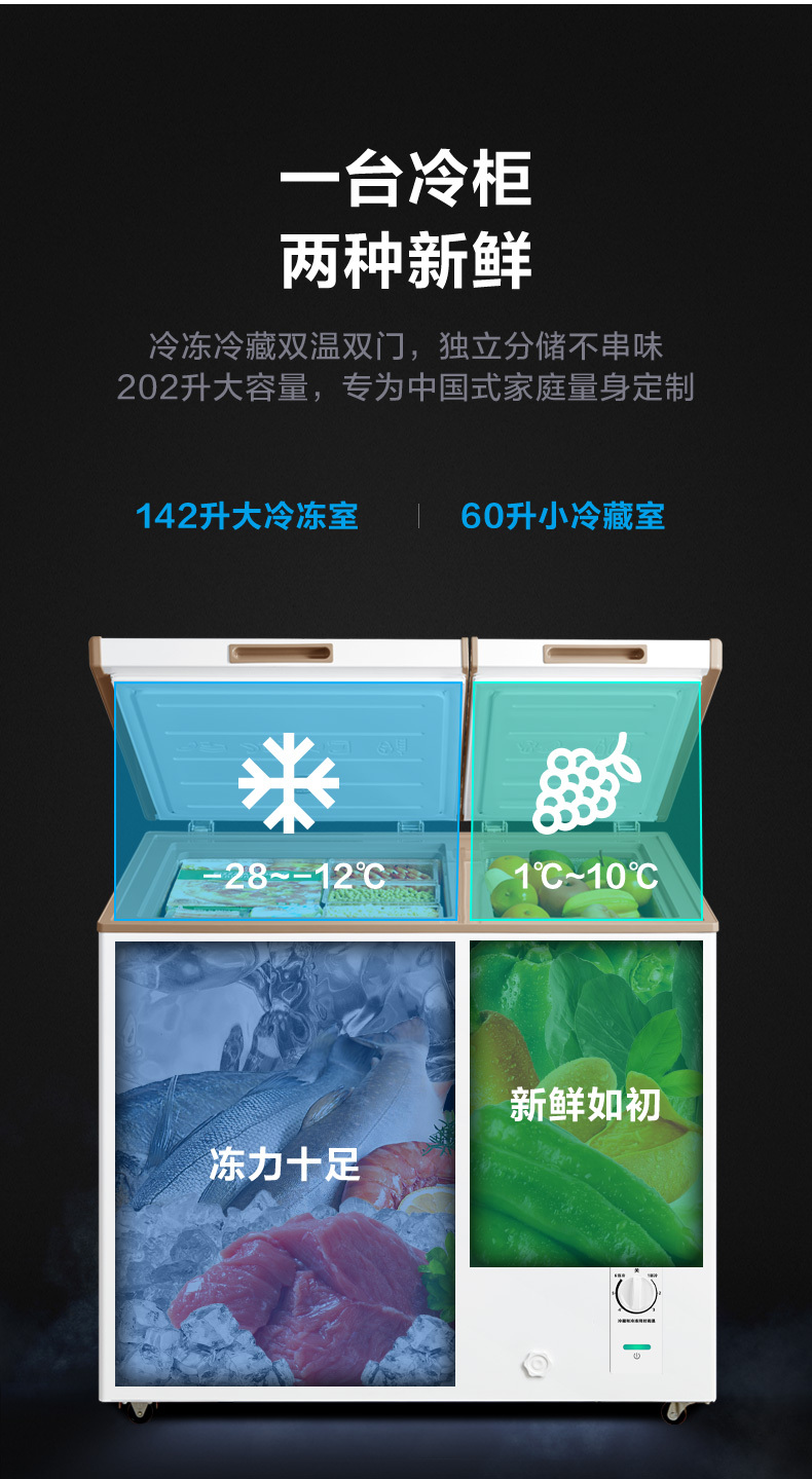 产品详情介绍