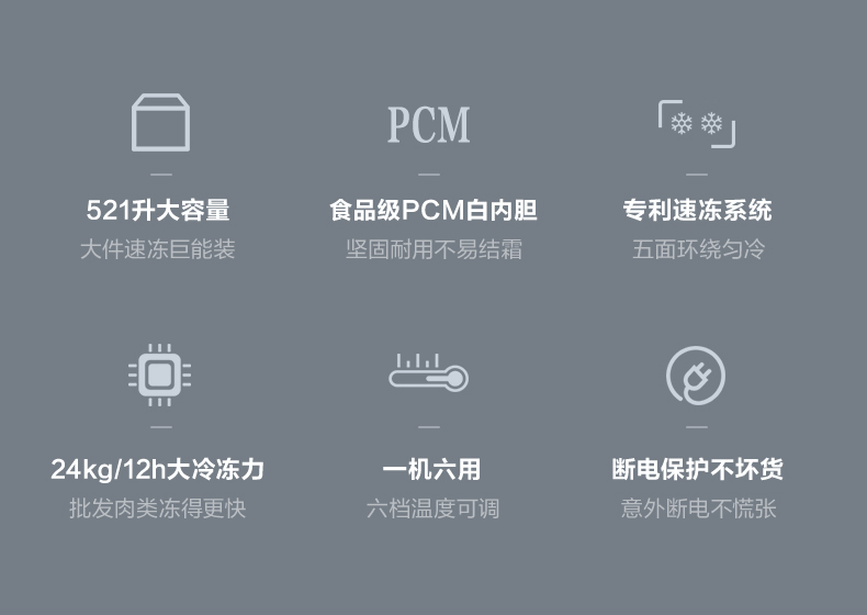产品详情介绍