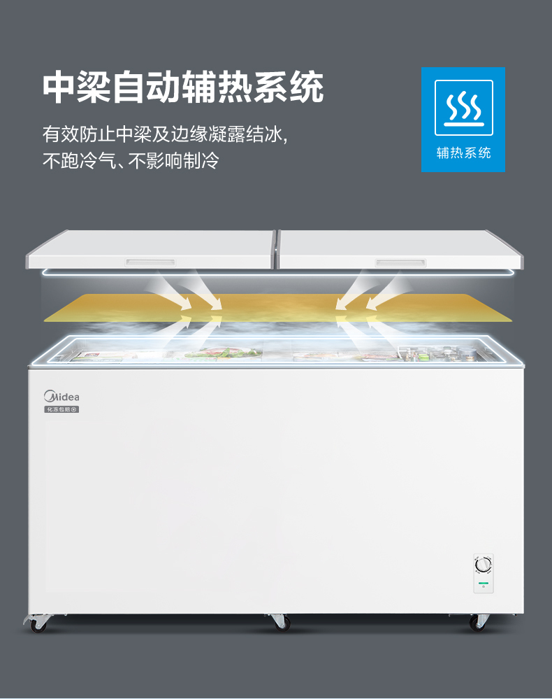 产品详情介绍