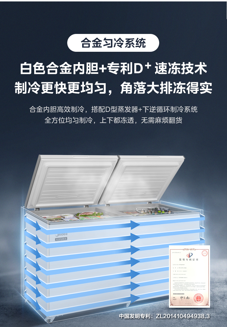 产品详情介绍