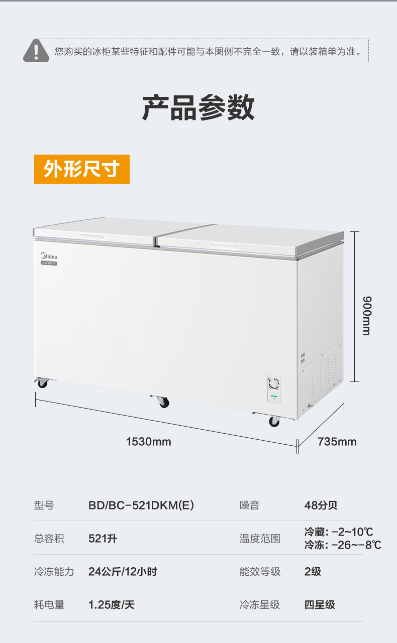 产品详情介绍