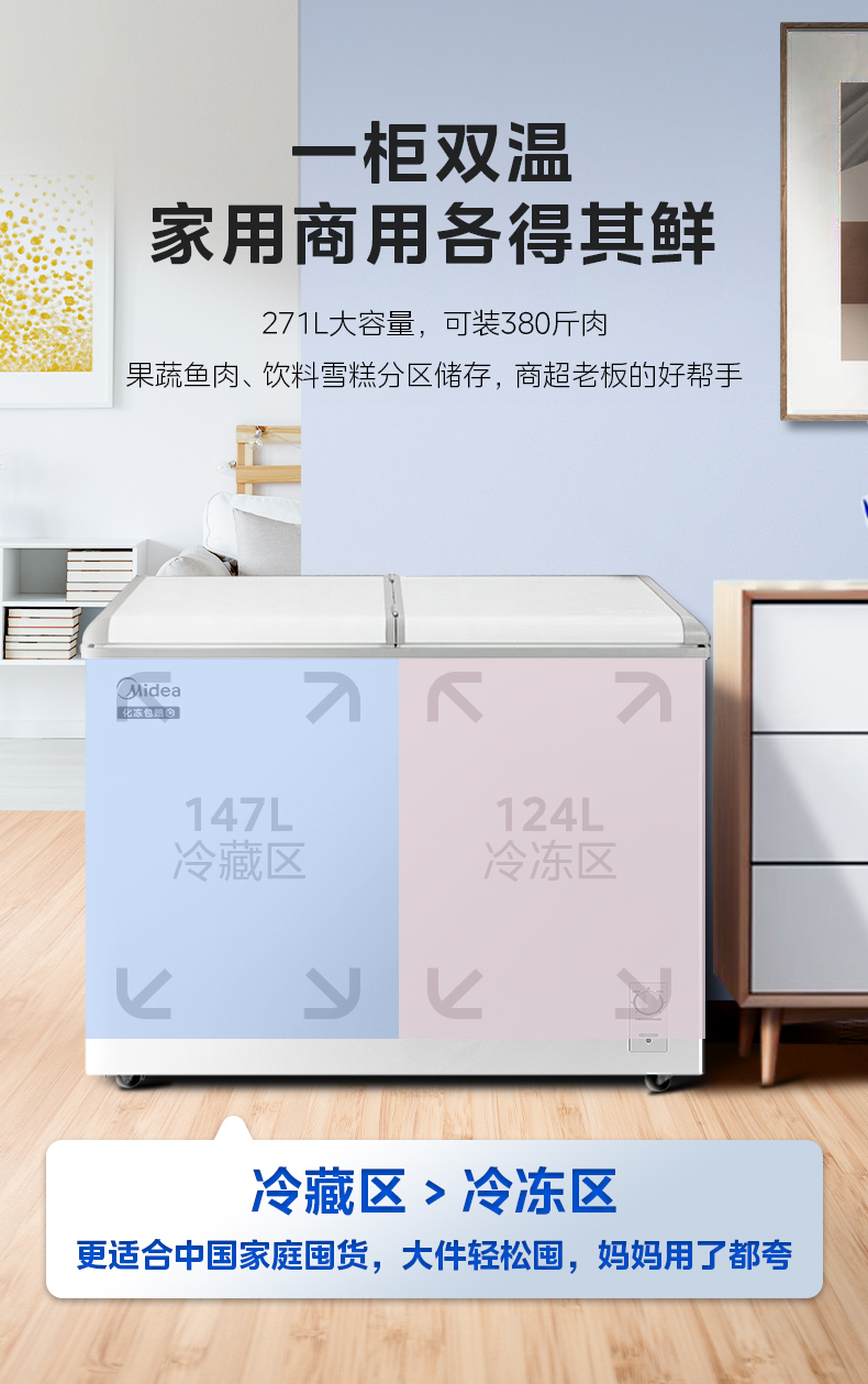 产品详情介绍