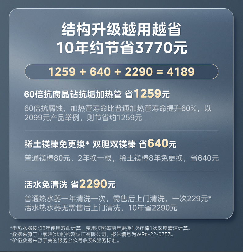 产品详情介绍