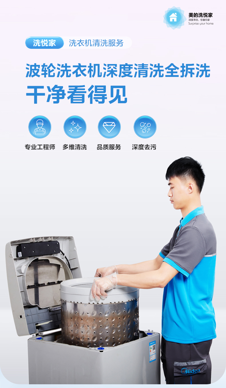 产品详情介绍
