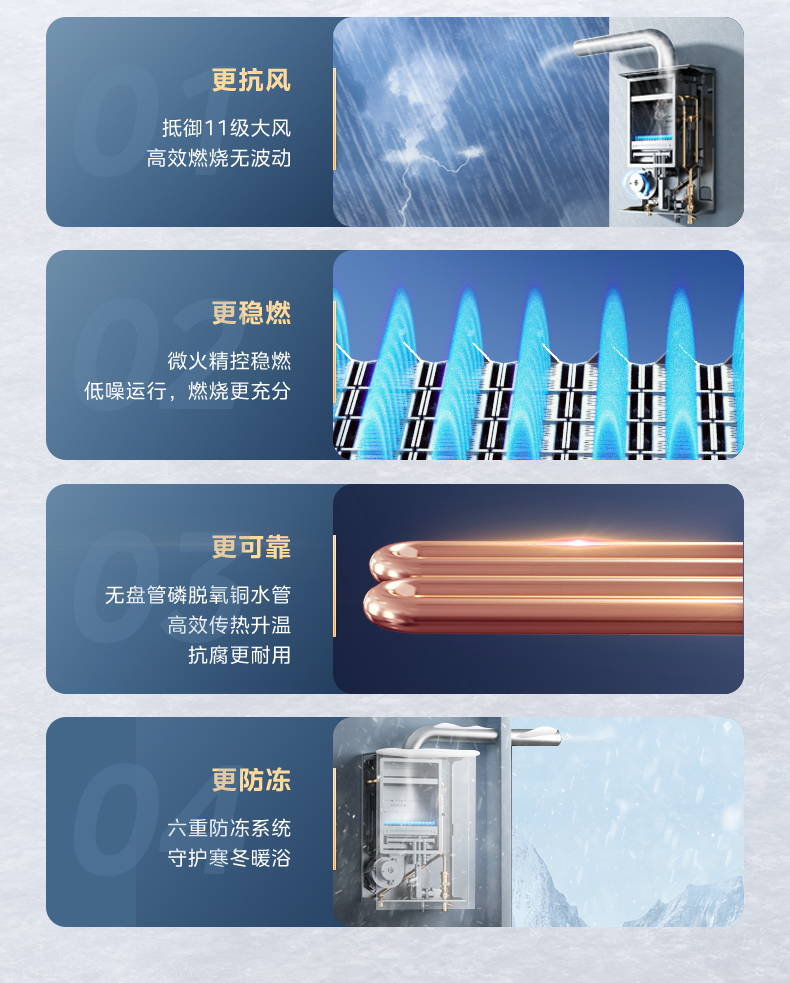产品详情介绍