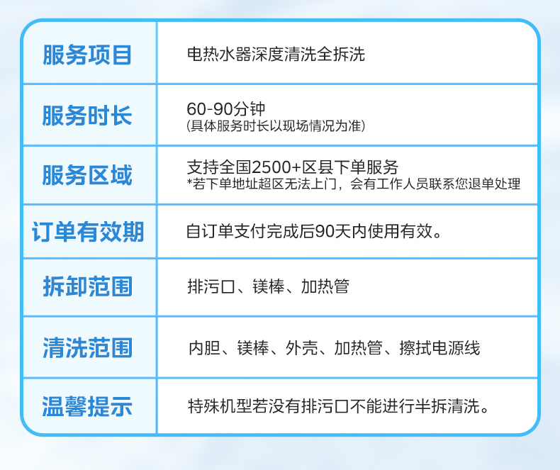 产品详情介绍