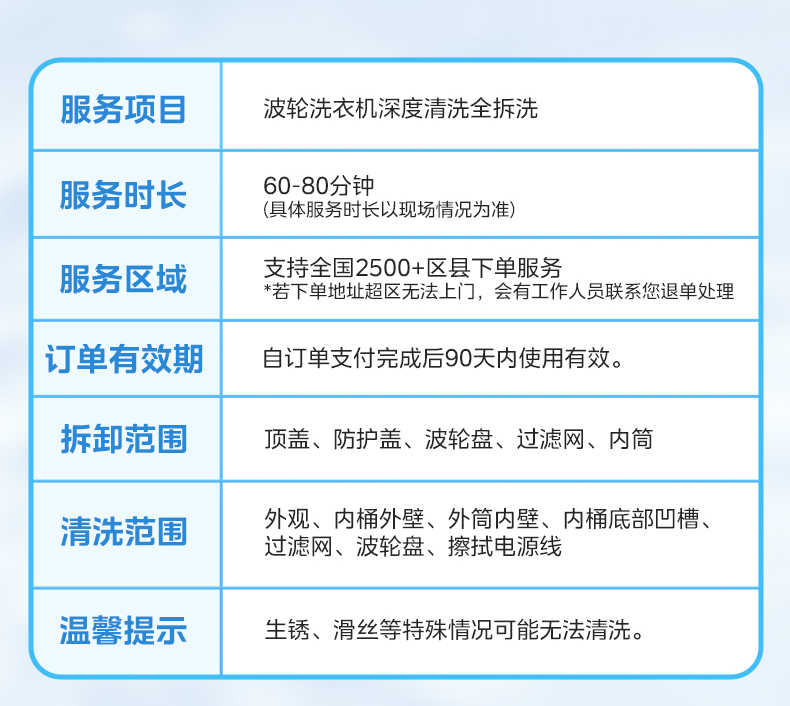 商品详情
