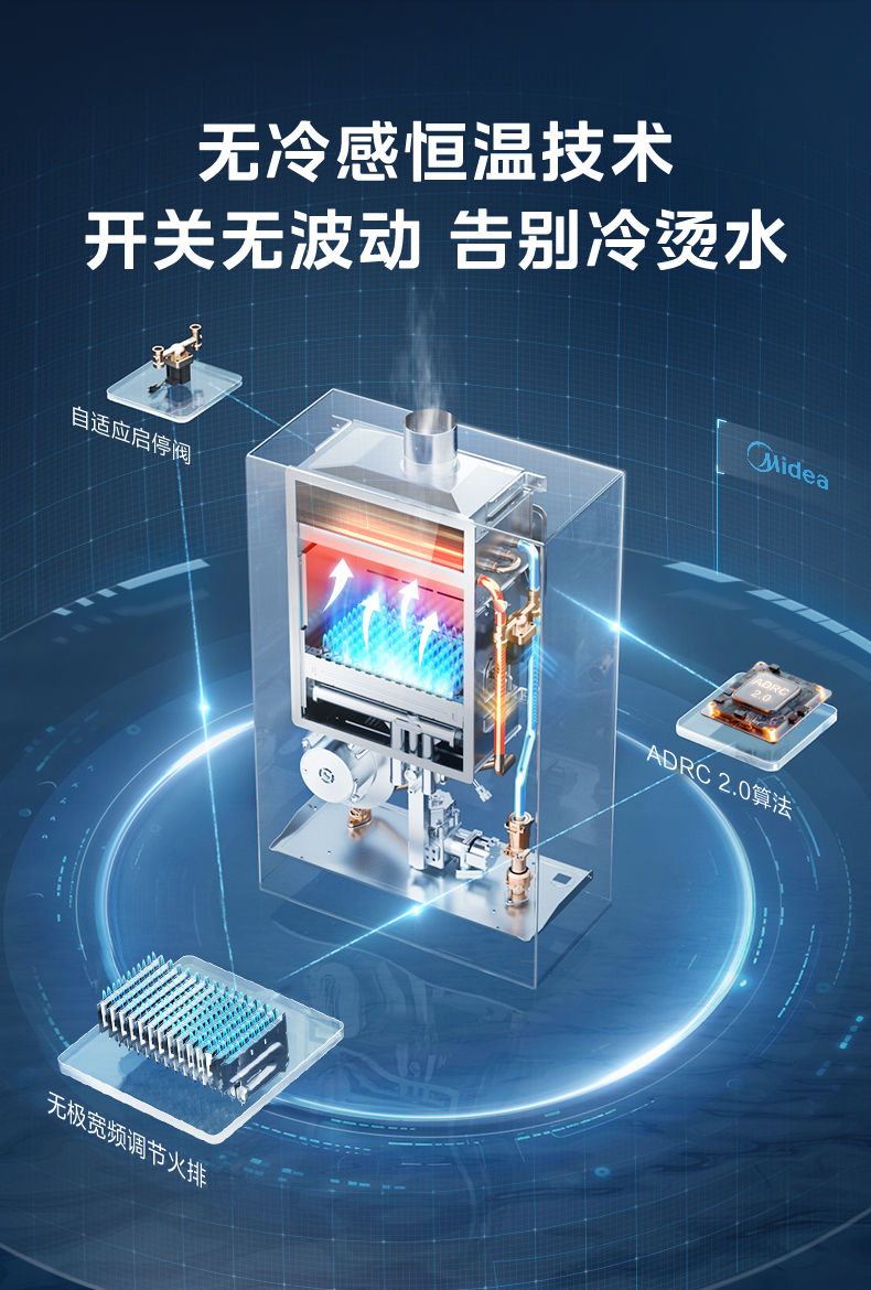 产品详情介绍