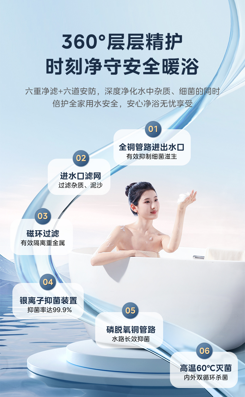 产品详情介绍