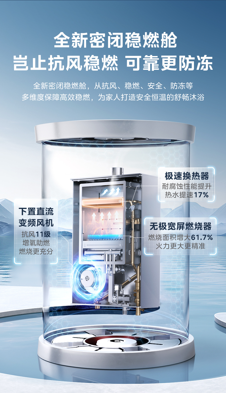 产品详情介绍
