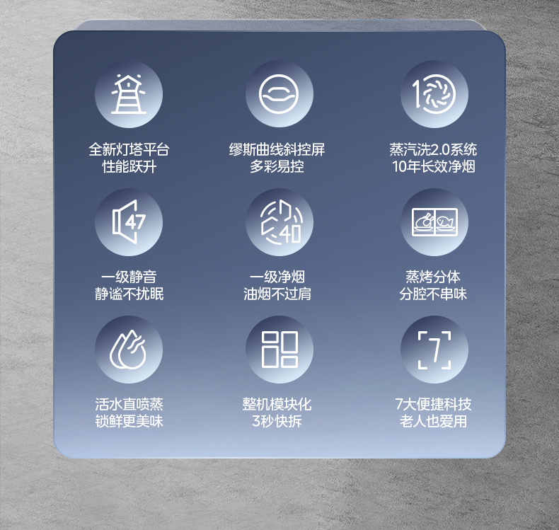 产品详情介绍