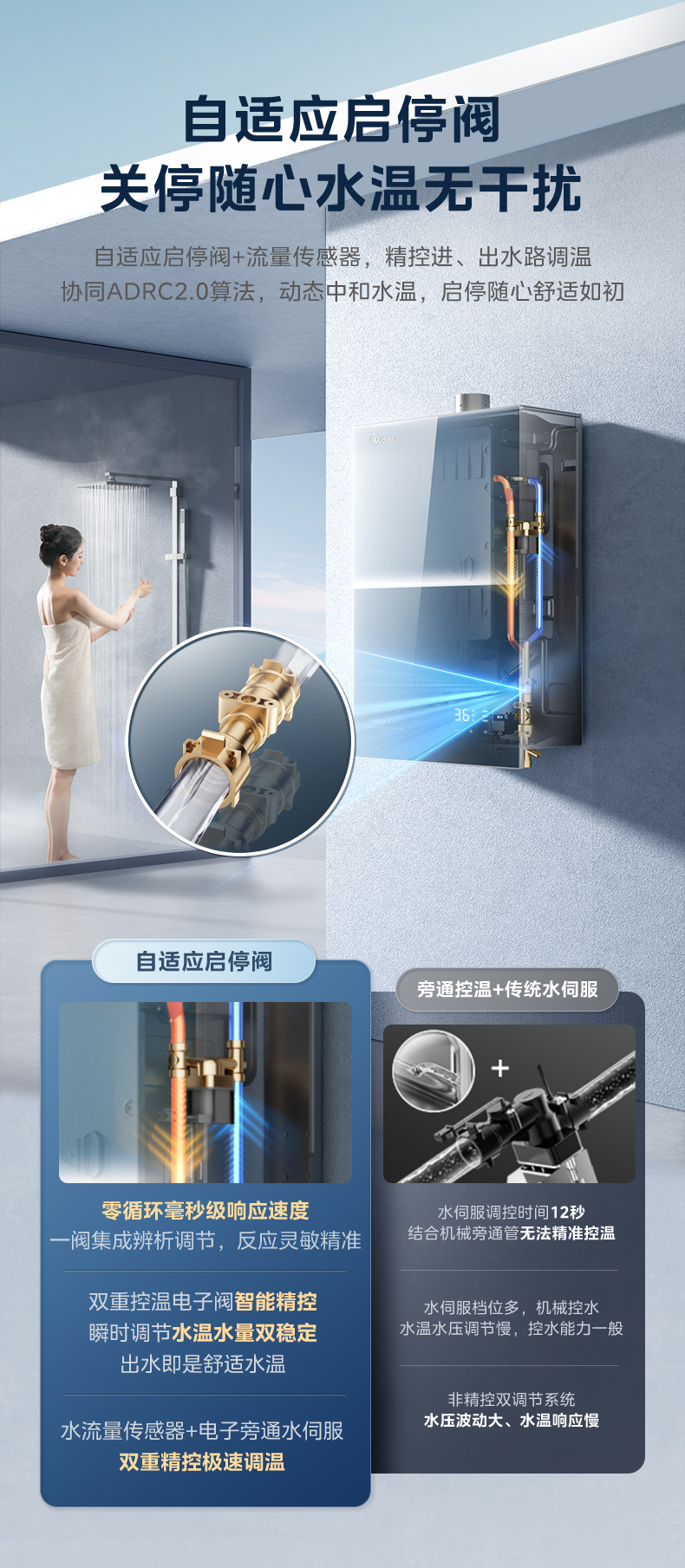 产品详情介绍