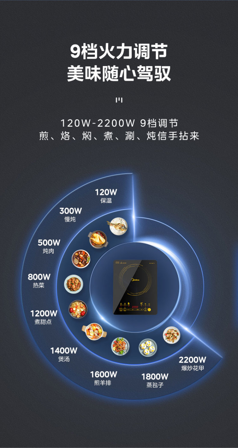 产品详情介绍
