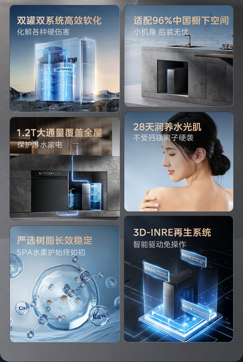 产品详情介绍