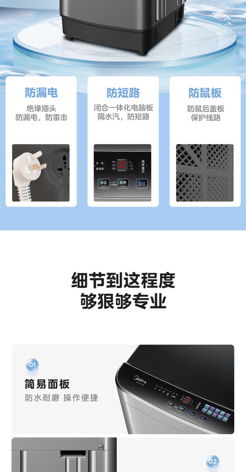 商品详情