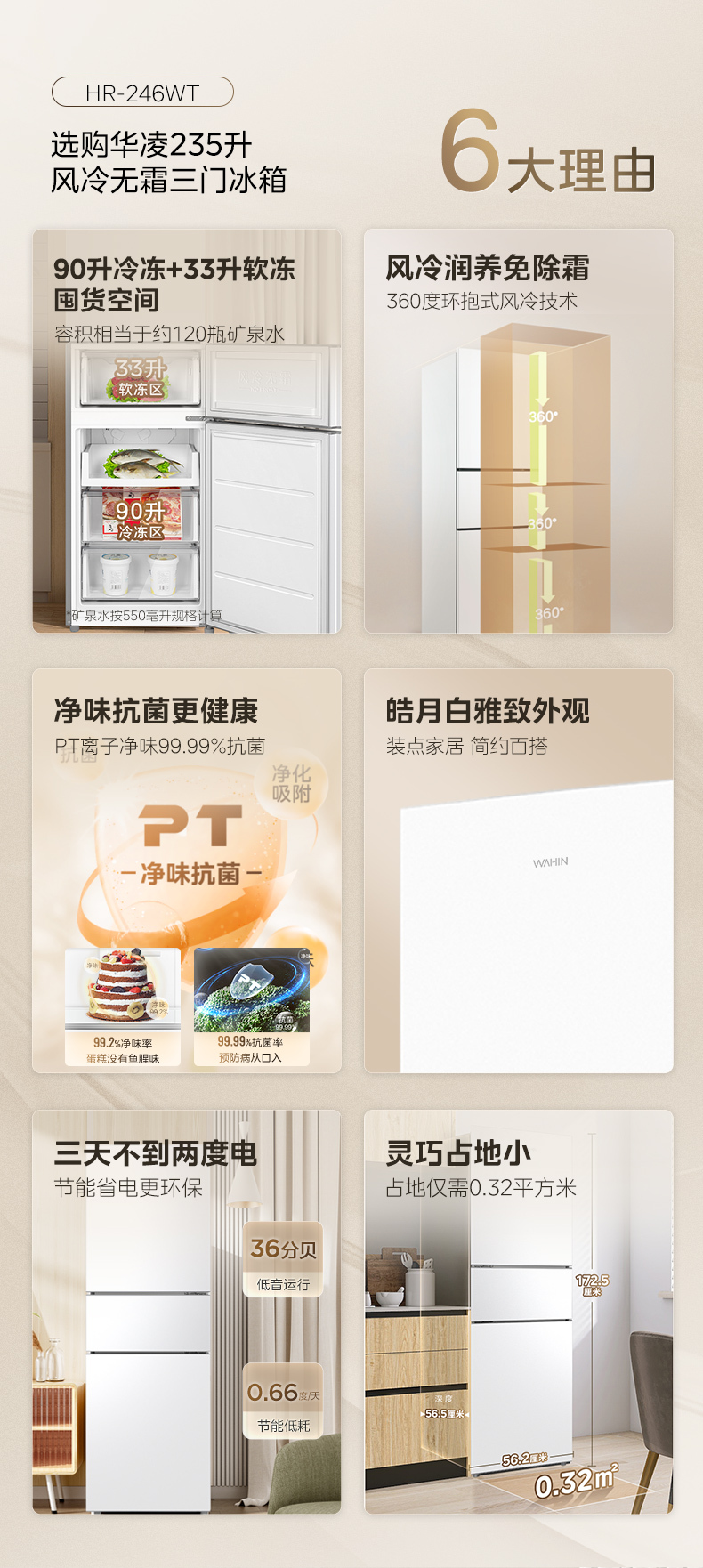 产品详情介绍