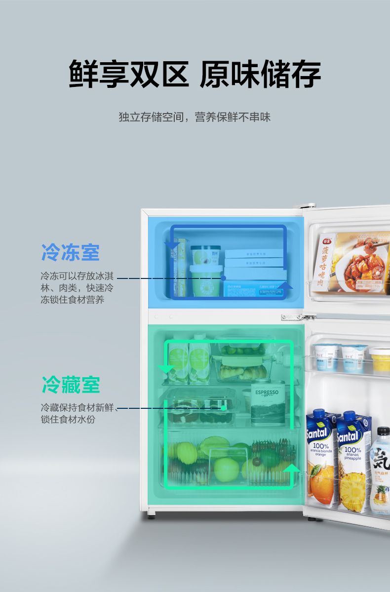 产品详情介绍