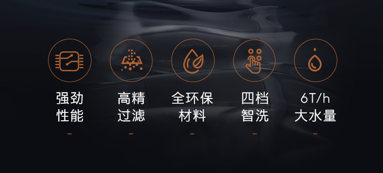 产品详情介绍