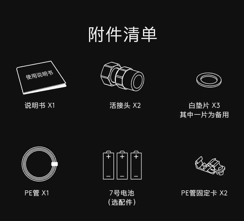 商品详情