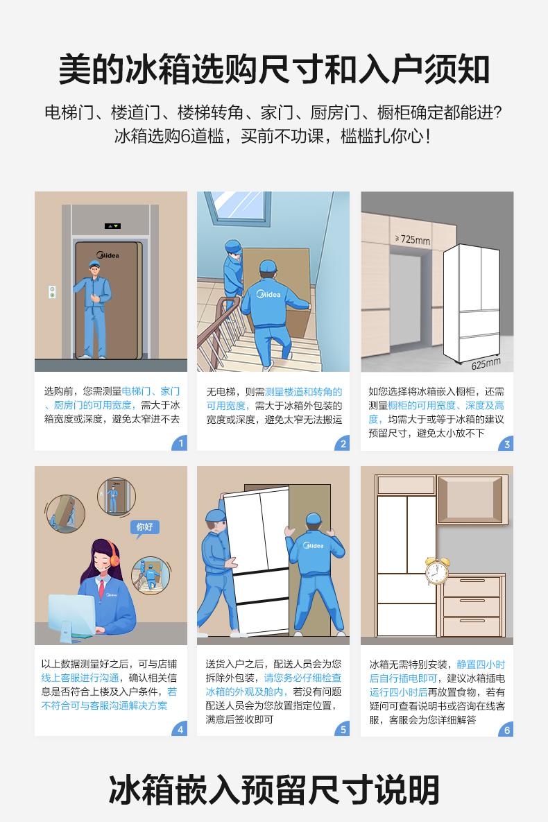 产品详情介绍
