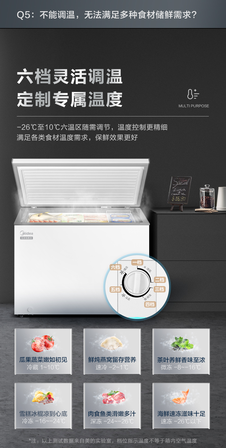 产品详情介绍
