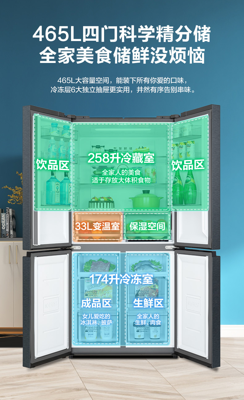 产品详情介绍