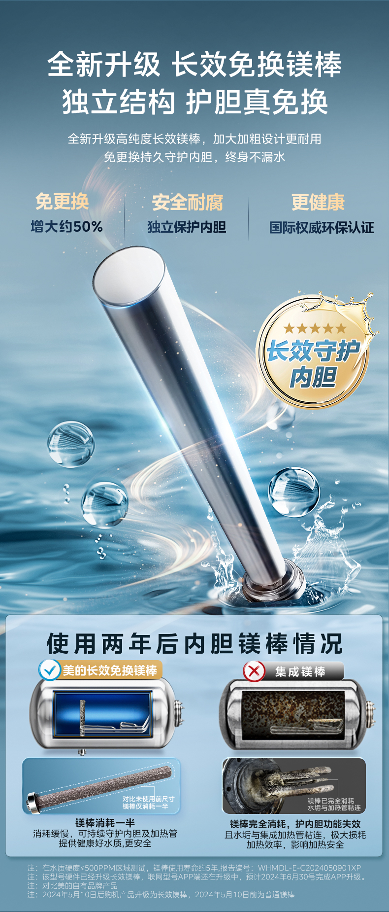 产品详情介绍
