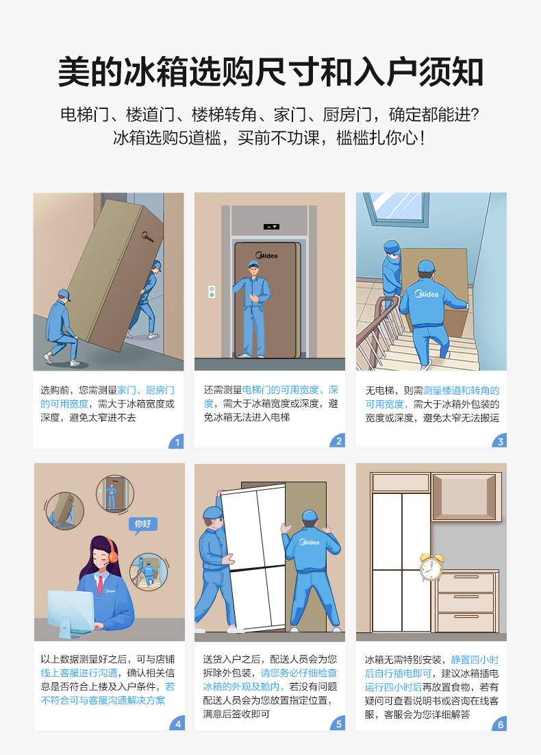 产品详情介绍