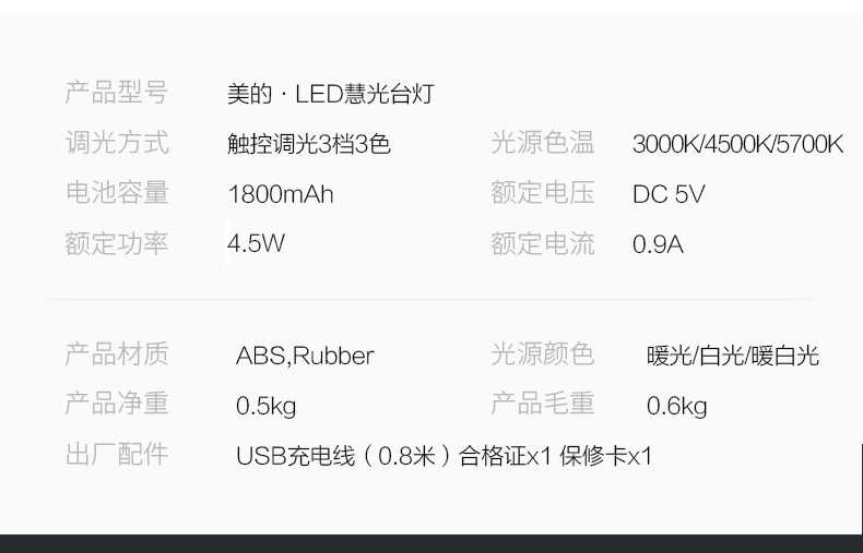 商品详情