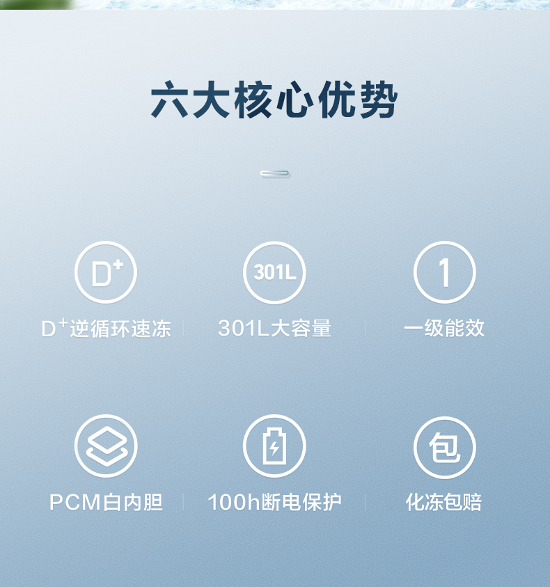 产品详情介绍