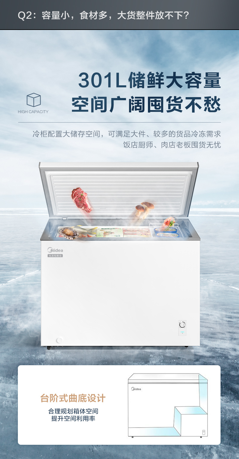 产品详情介绍