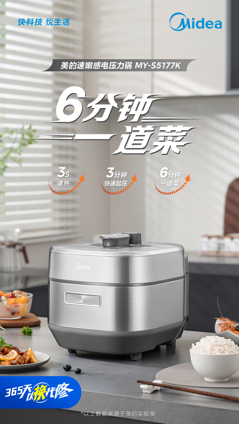 产品详情介绍
