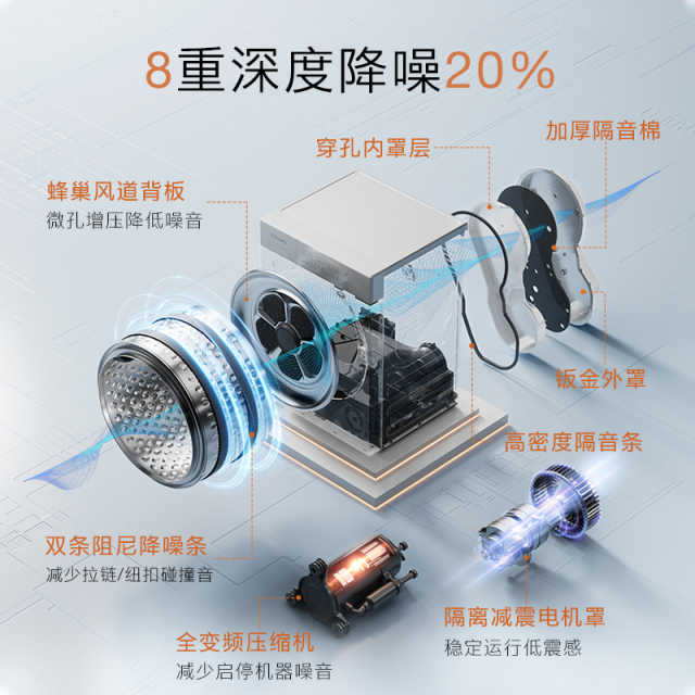 【COLMO】北极星纯平全嵌10kg干衣机 AI轻干洗 CHZ10W-C2