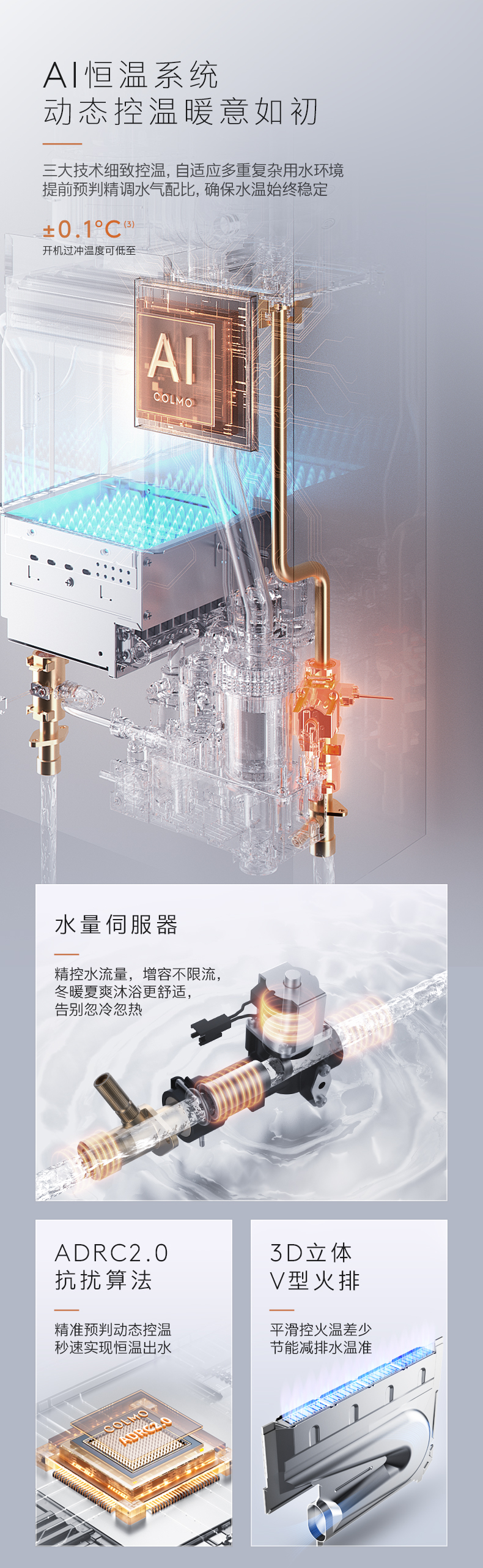 产品详情介绍