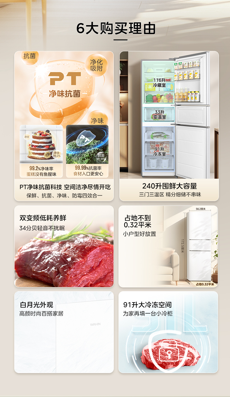 产品详情介绍