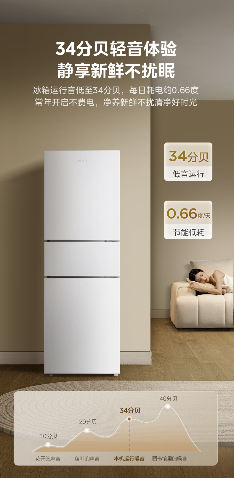 产品详情介绍