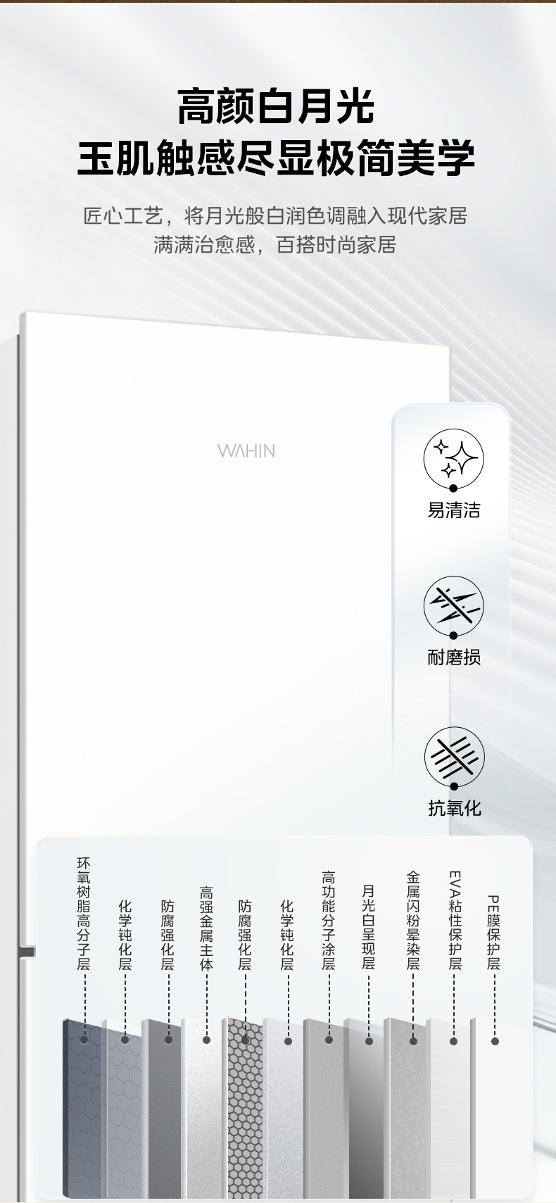 产品详情介绍