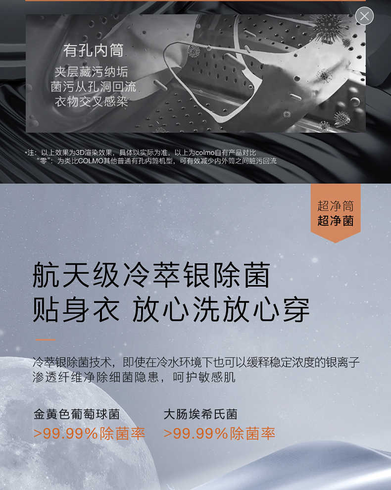 商品详情